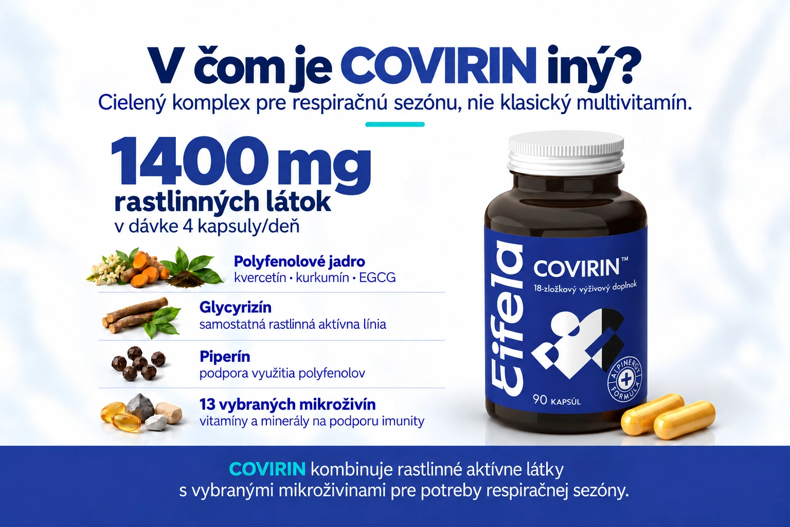 COVIRIN - vitamin na podporu imunity